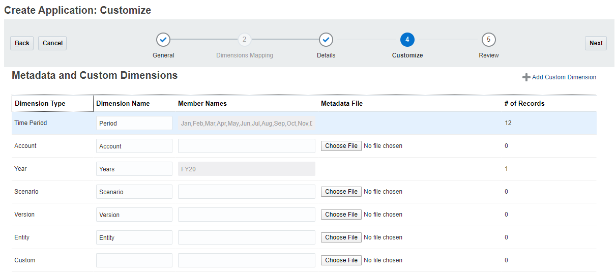 Metadata and Custom Dimensions page
